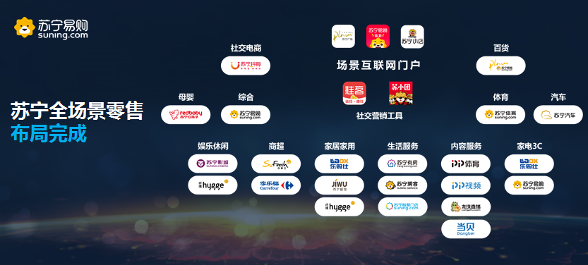 2025足球世俱杯-关于江苏苏宁深耕联赛，亚冠夺冠光彩耀人的信息